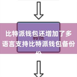 比特派钱包还增加了多语言支持比特派钱包备份