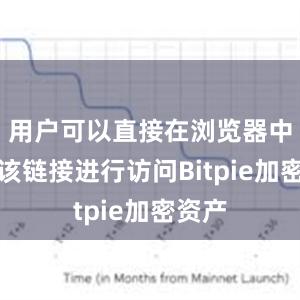 用户可以直接在浏览器中输入该链接进行访问Bitpie加密资产